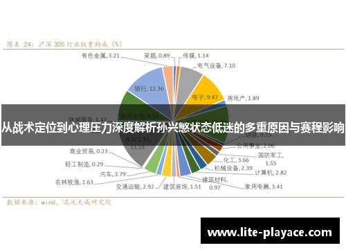 从战术定位到心理压力深度解析孙兴慜状态低迷的多重原因与赛程影响