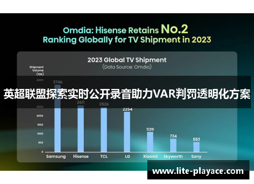 英超联盟探索实时公开录音助力VAR判罚透明化方案
