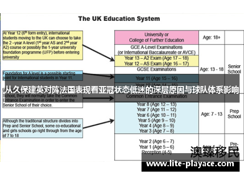 从久保建英对阵法国表现看亚冠状态低迷的深层原因与球队体系影响