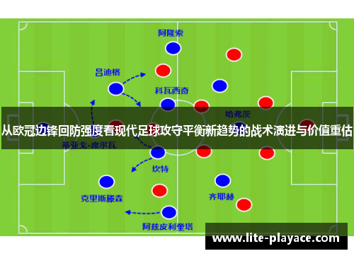 从欧冠边锋回防强度看现代足球攻守平衡新趋势的战术演进与价值重估