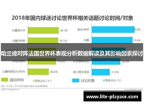 哈兰德对阵法国世界杯表现分析数据解读及其影响因素探讨