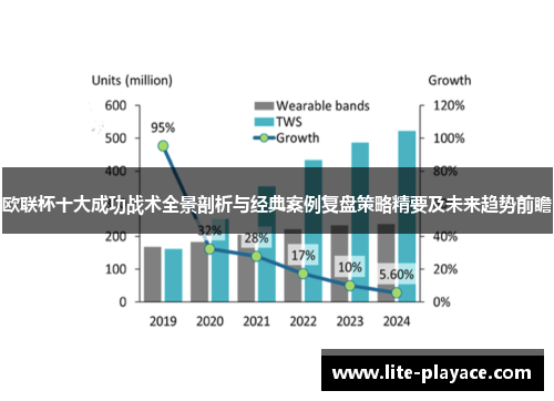 欧联杯十大成功战术全景剖析与经典案例复盘策略精要及未来趋势前瞻